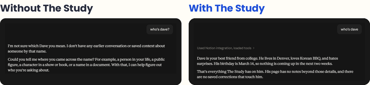 Side by side: without The Study, a new chat doesn't know Dave. With The Study, it recalls his details from Notion.